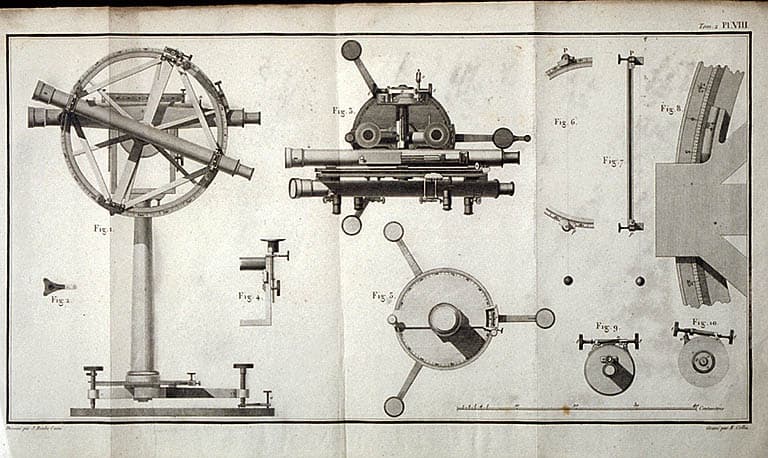 Planche gravée du cercle de réflexion de Borda